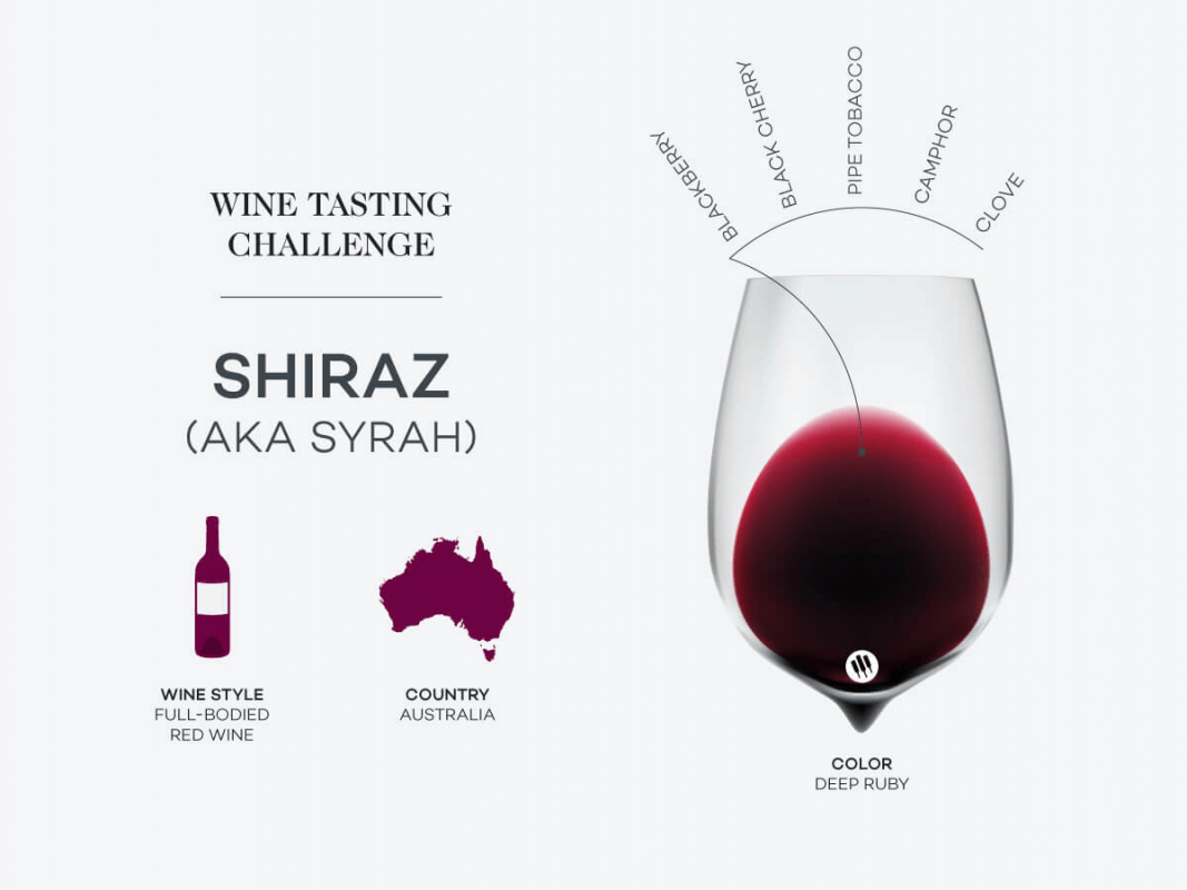 Hedon WineHub