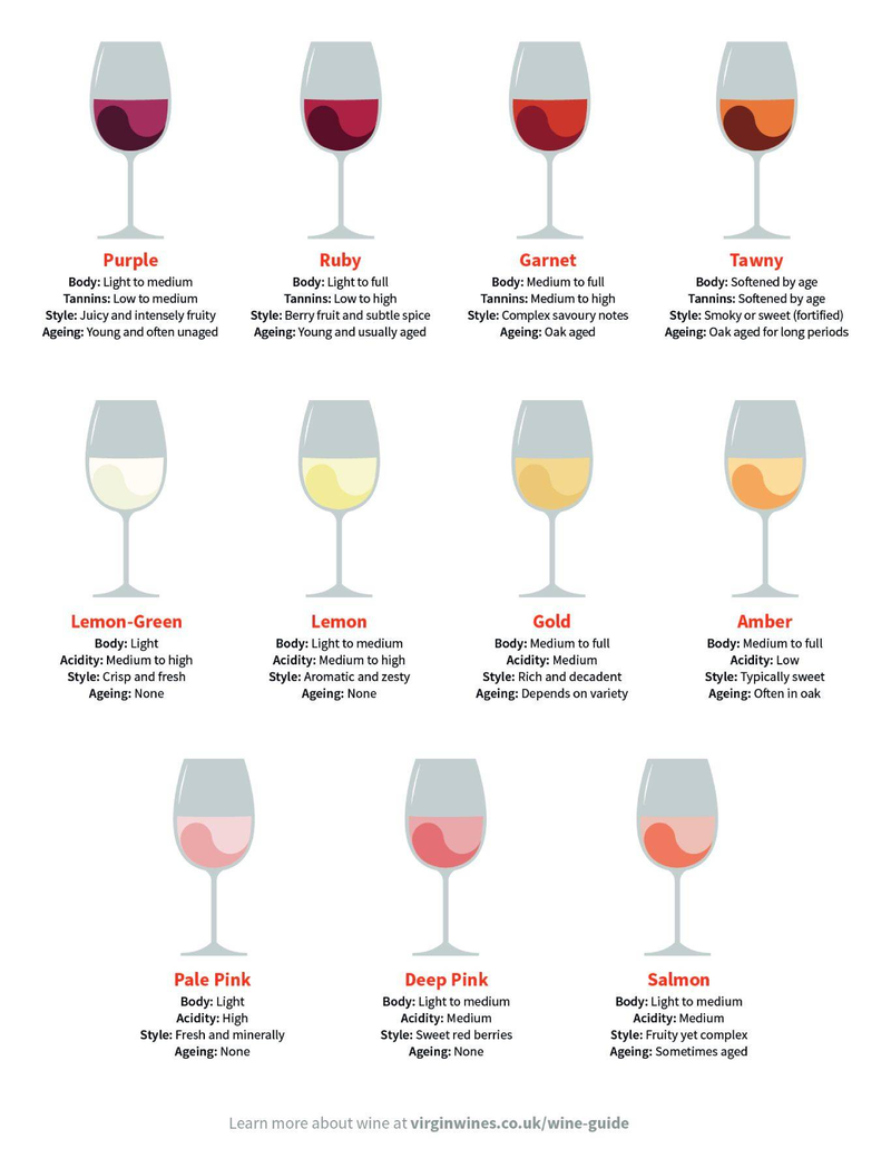 Bảng màu rượu vang